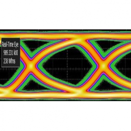 16Gbps SerDes PHY in 28nm