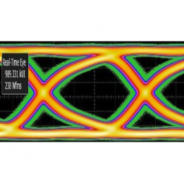 16Gbps SerDes PHY in 28n